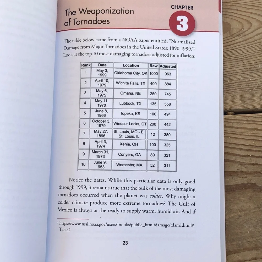 The Weaponization of Weather in the Phony Climate War Book